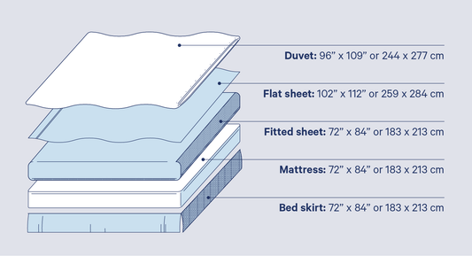 California King Bed Sheet Sizes - slipintosoft